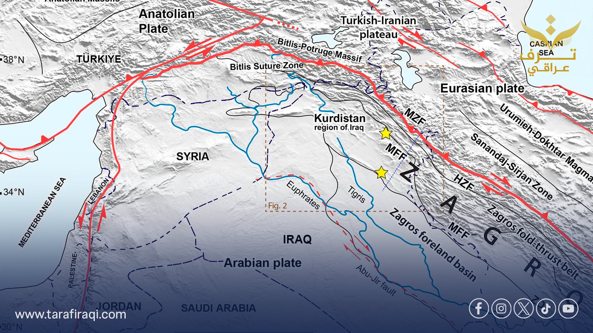 ما سبب الانحناء غير العادي لسطح الأرض في العراق؟